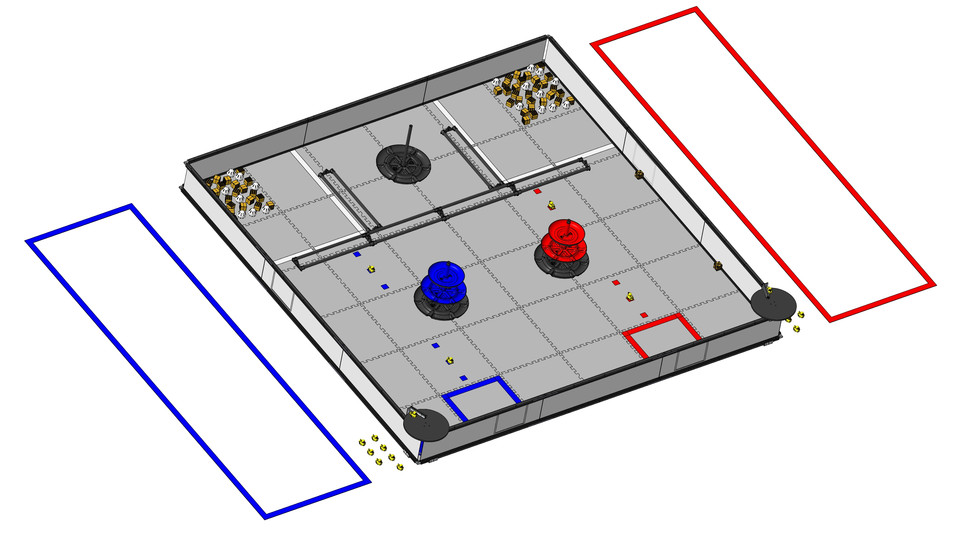 FTC Field